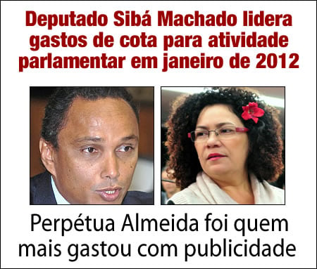 Sibá Machado lidera gastos de cota para atividade parlamentar em janeiro; Perpétua foi quem mais gastou com publicidade